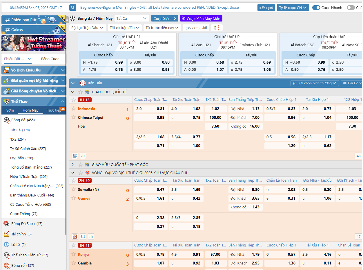 Kèo chấp 1/2 là gì?
