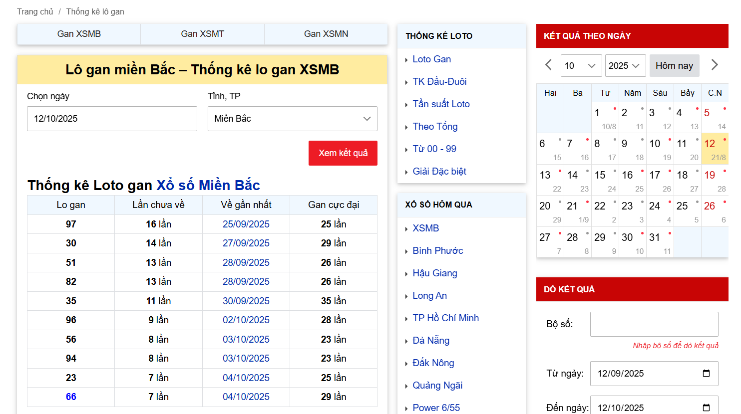 Thống kê lô gan miền bắc mới nhất tại OK365